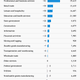 Image for article titled The impressive US jobs report for September in two simple charts